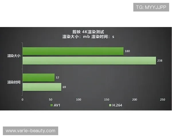 稳定高效的ag视讯厅登录线路资源来源全面分析让玩家轻松掌握优质登录途径